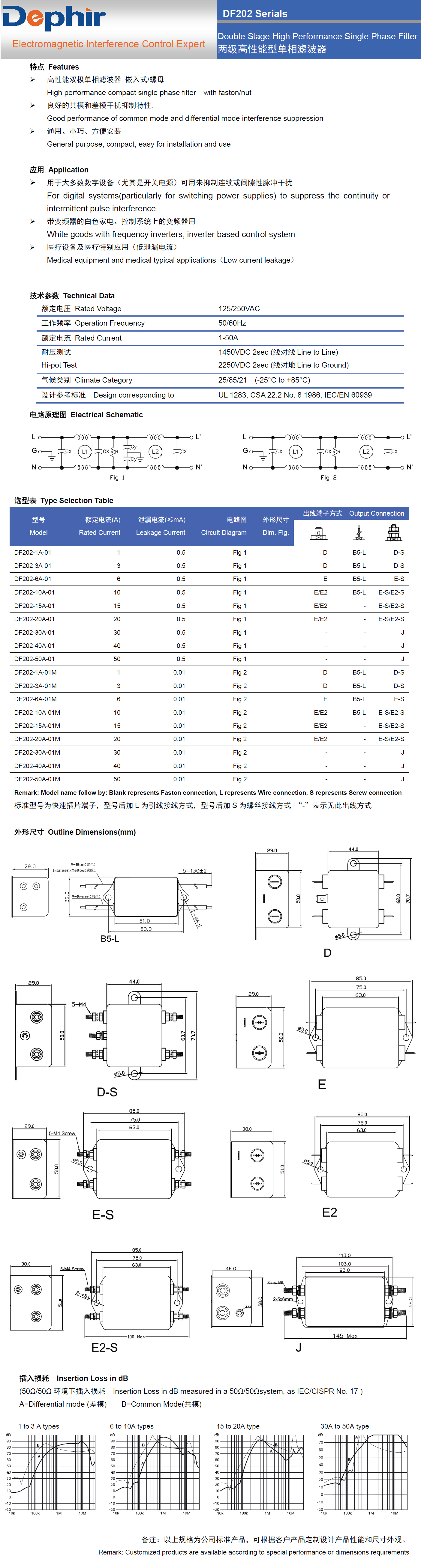 DF202 兩級高性能型單相濾波器